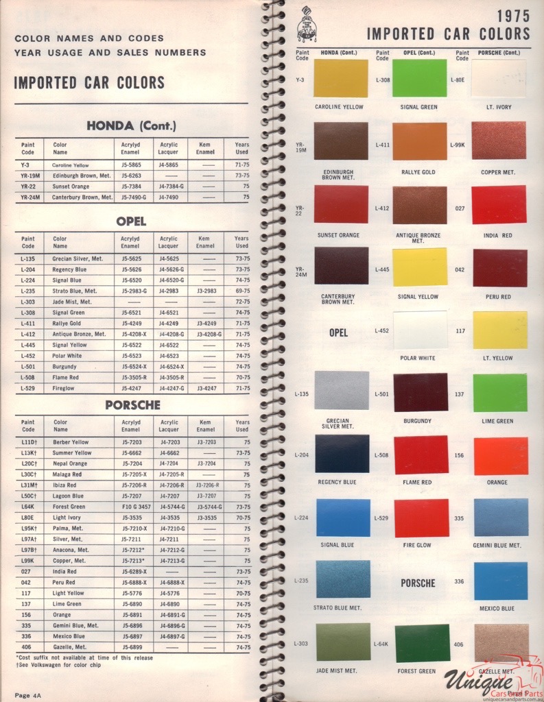 1975 Honda Paint Charts Williams 2
